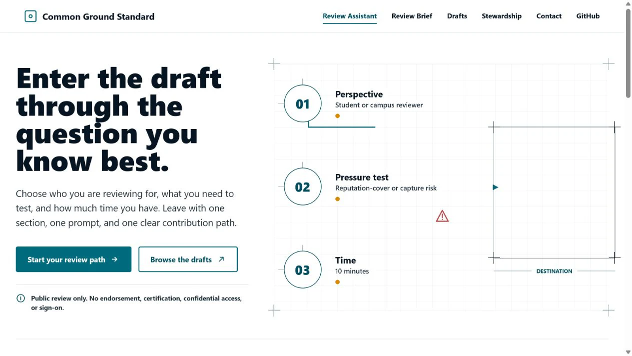 Common Ground Standard Review Pathway Assistant interface