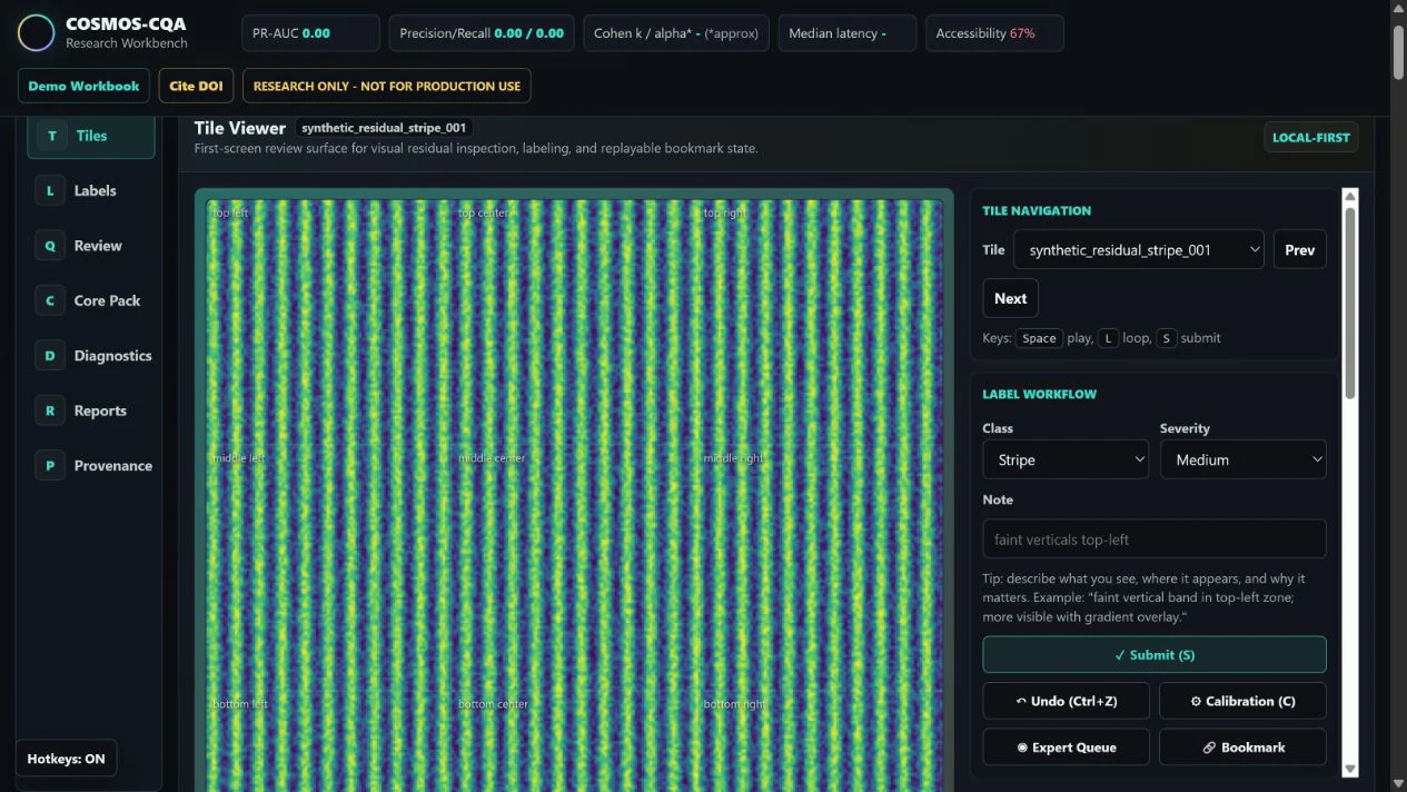 COSMOS-CQA Research Workbench interface